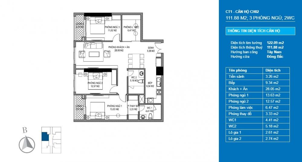 Thiết kế căn hộ CH02