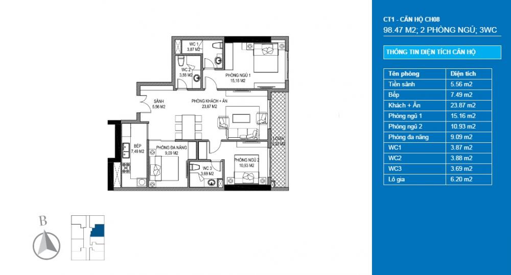 Thiết kế căn hộ CH08