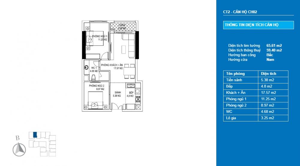Thiết kế căn hộ CH02