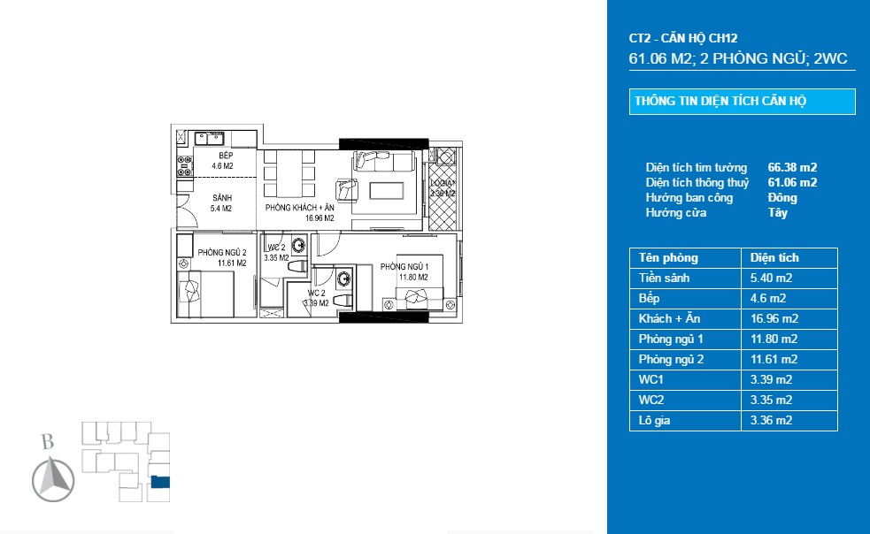 Thiết kế căn hộ CH12