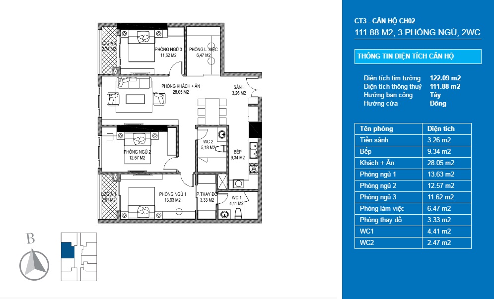 Thiết kế căn hộ CH02