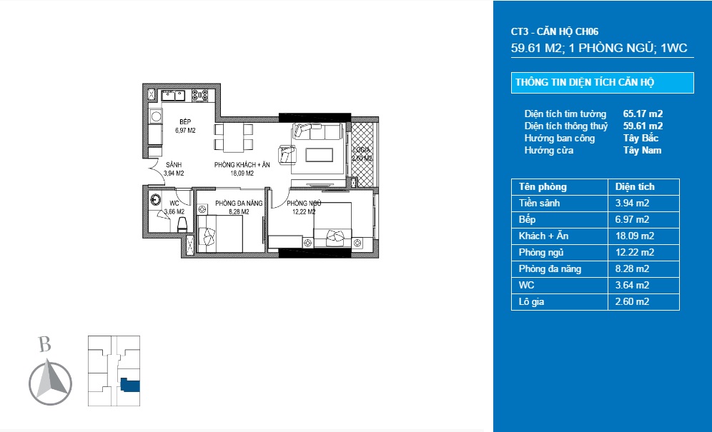 Thiết kế căn hộ CH06