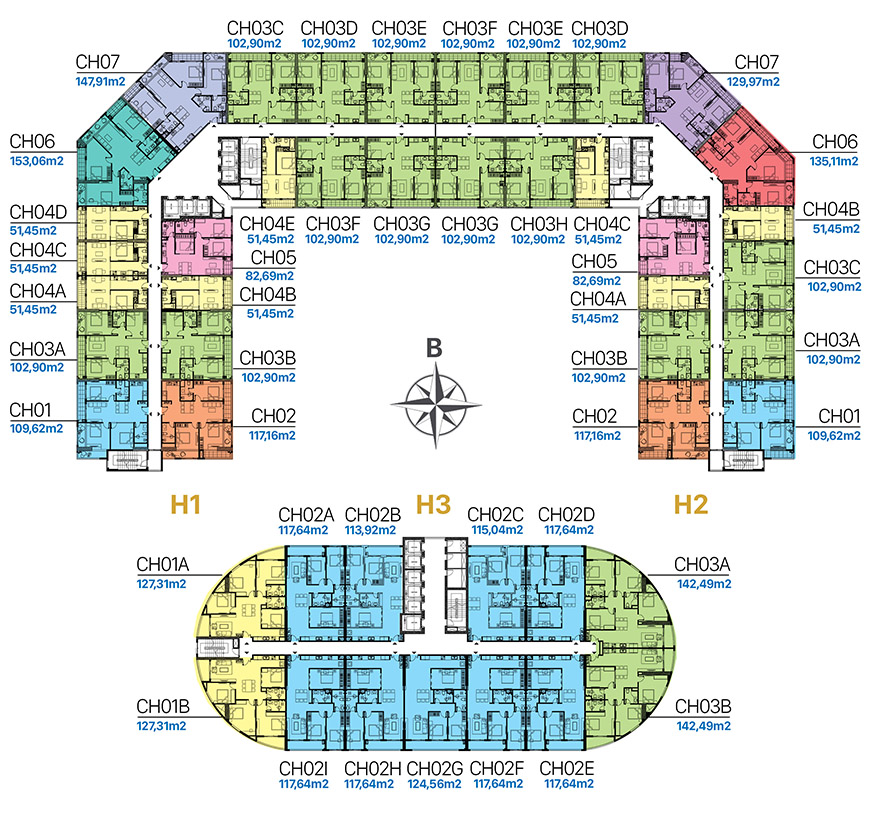 Tầng điển hình