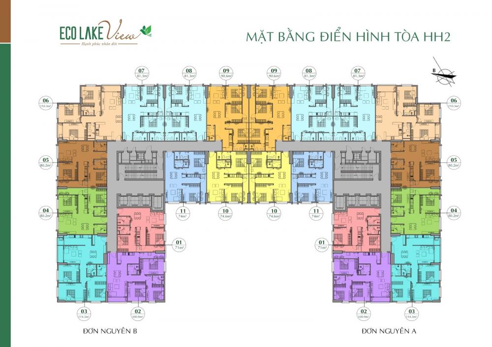 Tầng điển hình