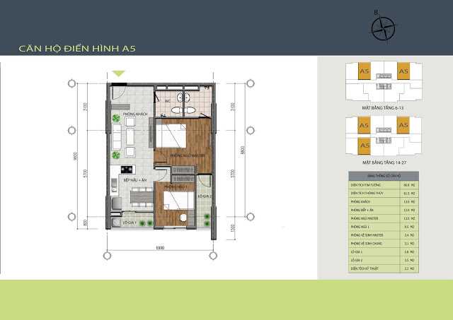 Căn hộ A5