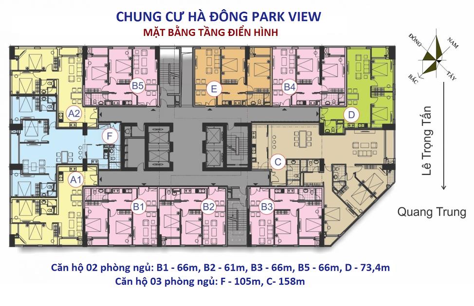 Tầng điển hình