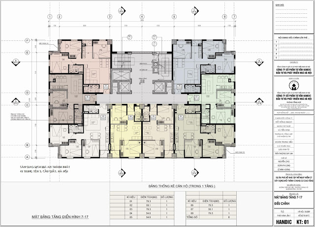 Tầng điển hình