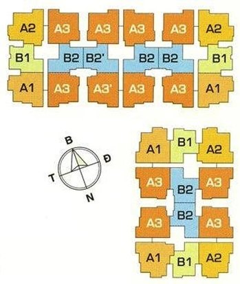 Tầng điển hình