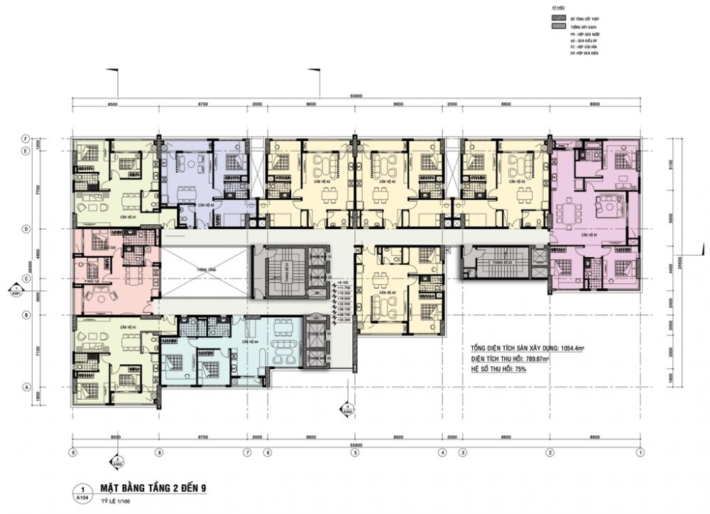 Tầng điển hình