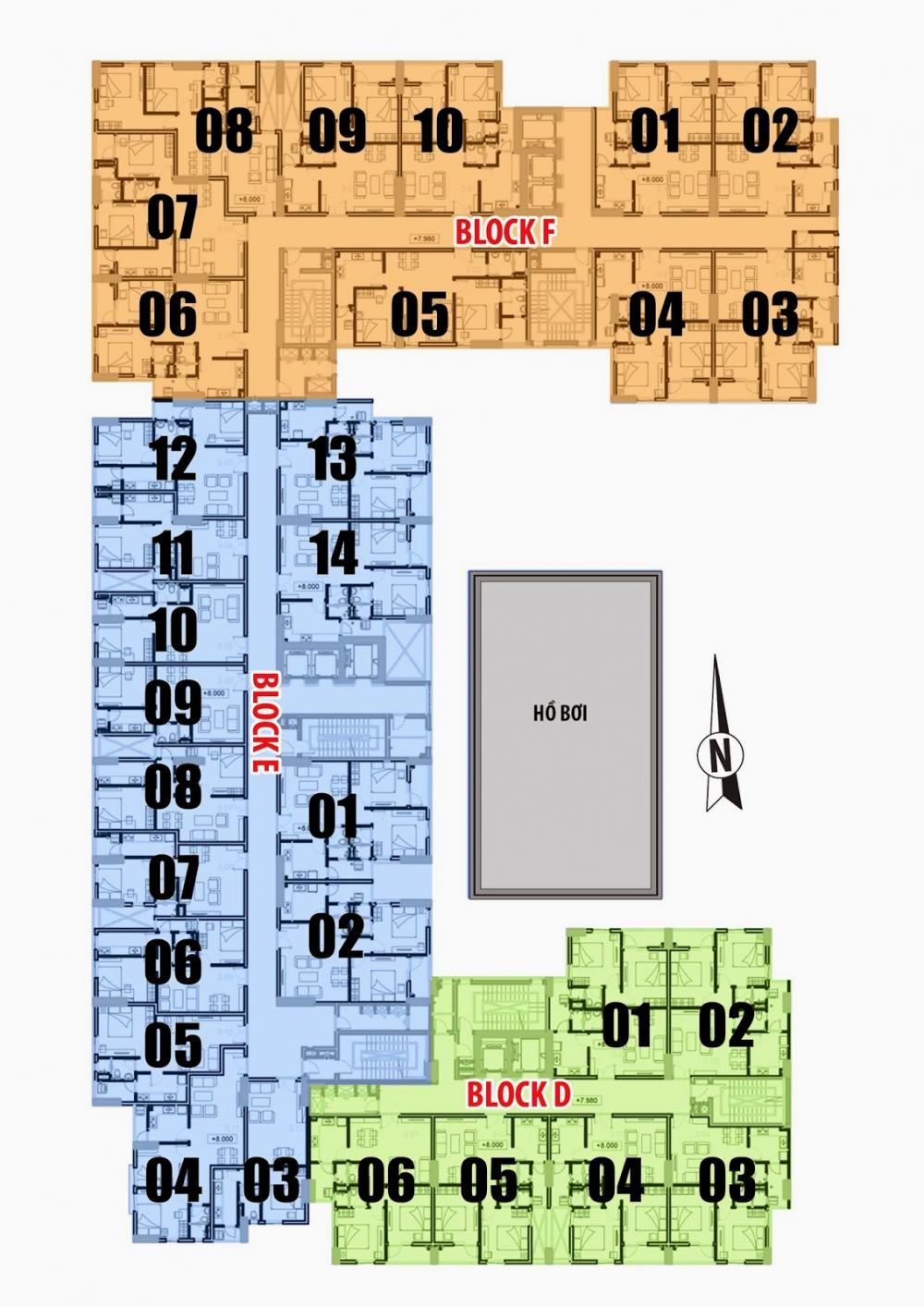 Tầng điển hình