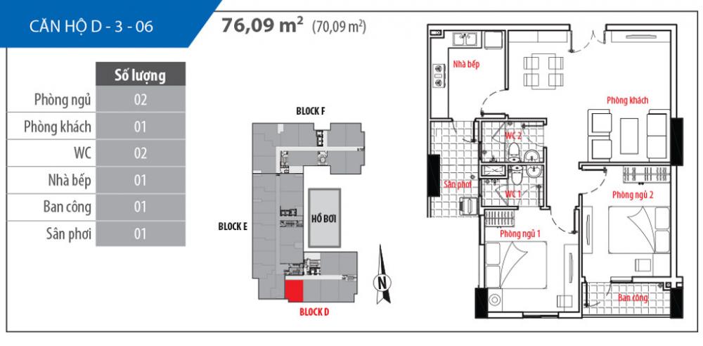 Thiết kế căn hộ D-3-06