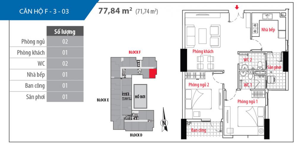 Thiết kế căn hộ F-3-03