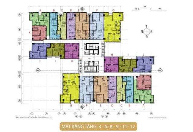 Tầng điển hình