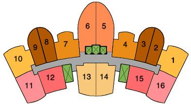 Tầng điển hình