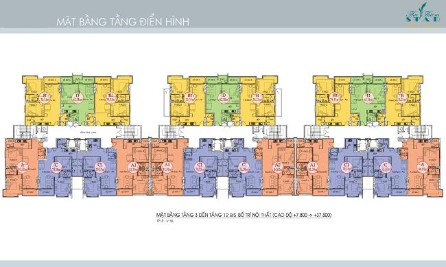 Tầng điển hình