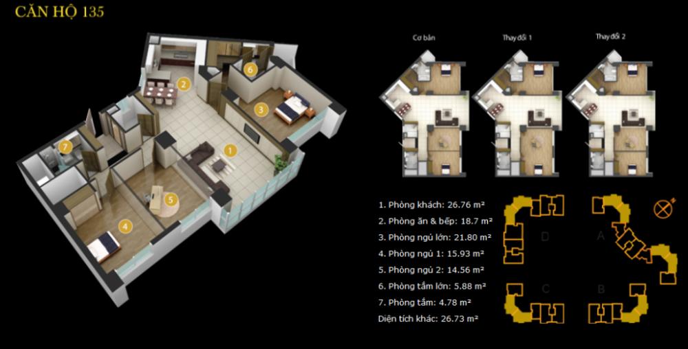 Thiết kế căn hộ 135