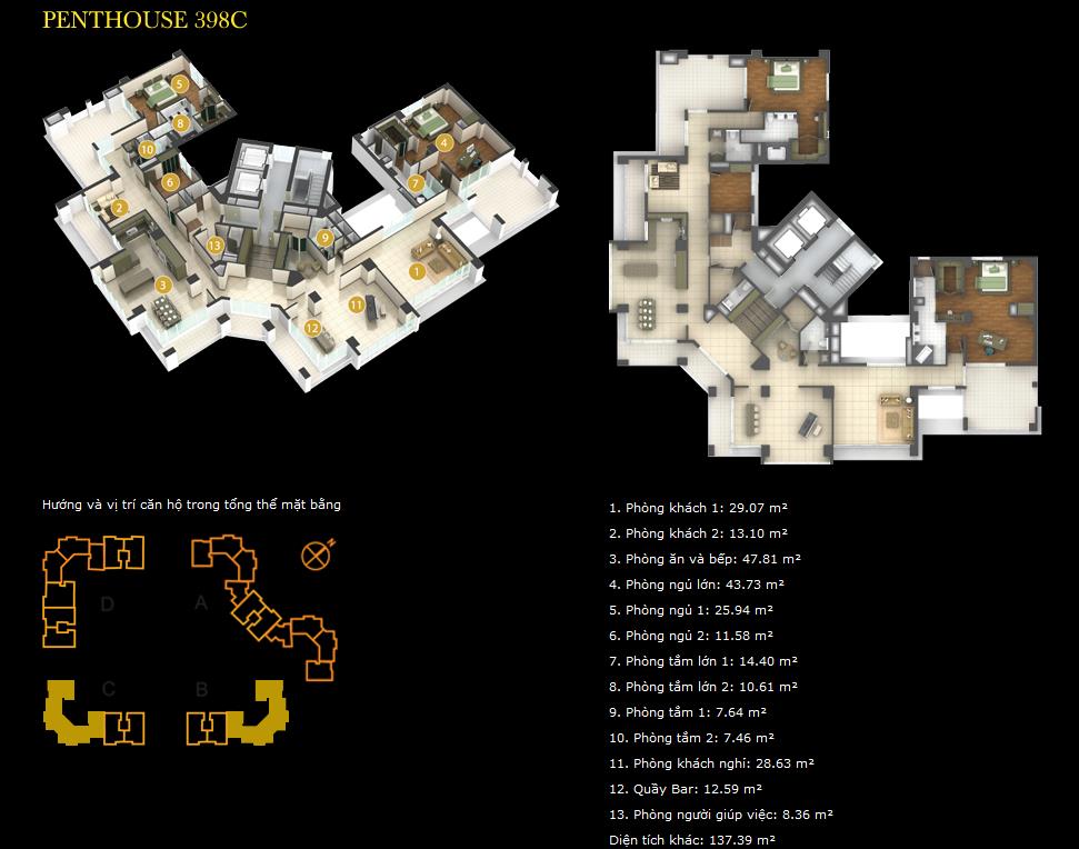 Thiết kế căn hộ penthouse 398C