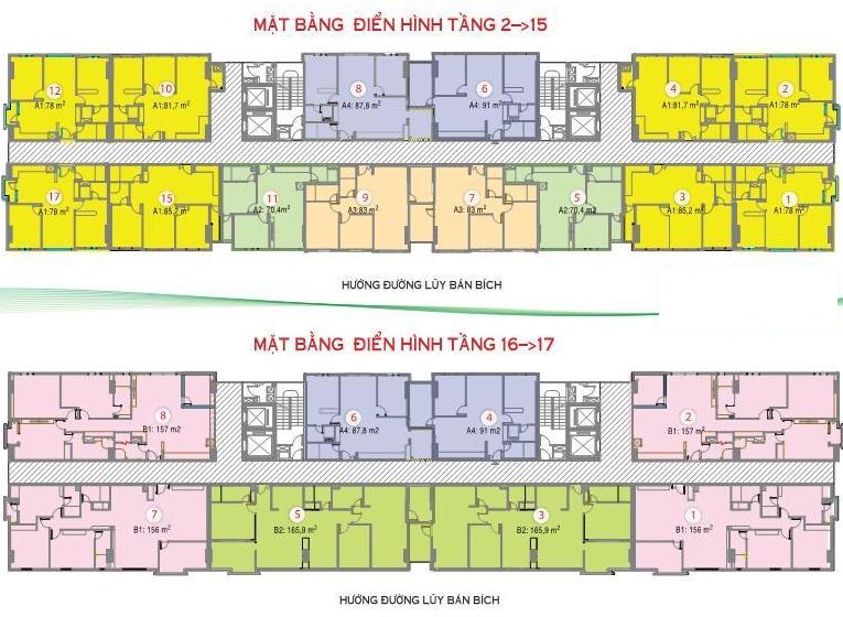 Tầng điển hình