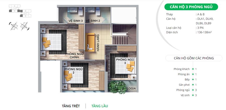 Thiết kế căn hộ 138m2