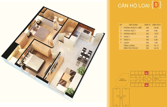 Thiết kế căn hộ loại D