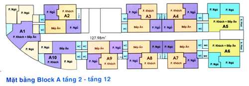 Tầng điển hình A