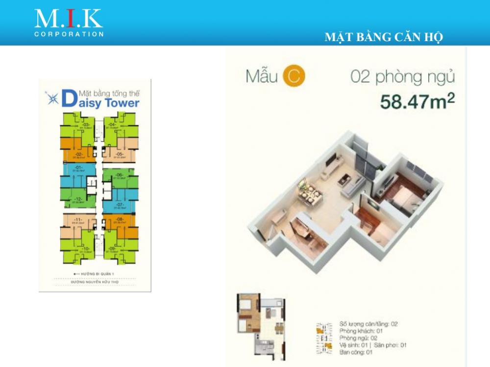 Thiết kế căn hộ 02,08