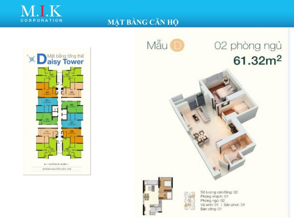 Thiết kế căn hộ 05,11