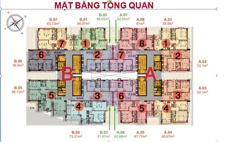 Tầng điển hình