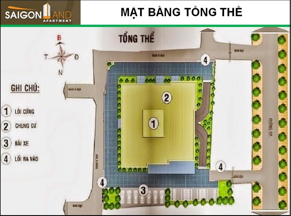 Saigonland Apartment