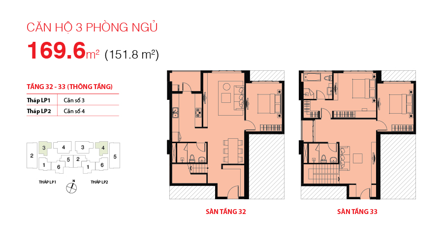 Thiết kế căn hộ 03-LP1, 04-LP2