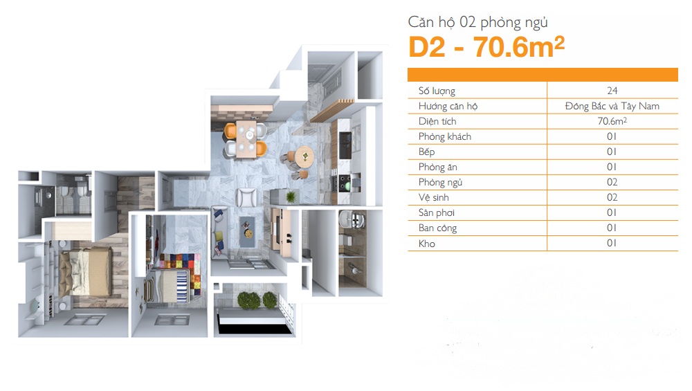 Thiết kế căn hộ D2