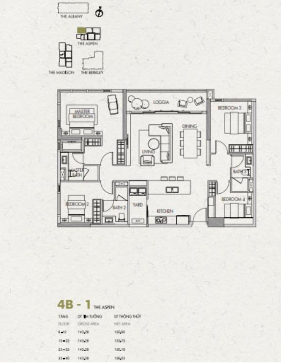 Thiết kế căn hộ 4B-1