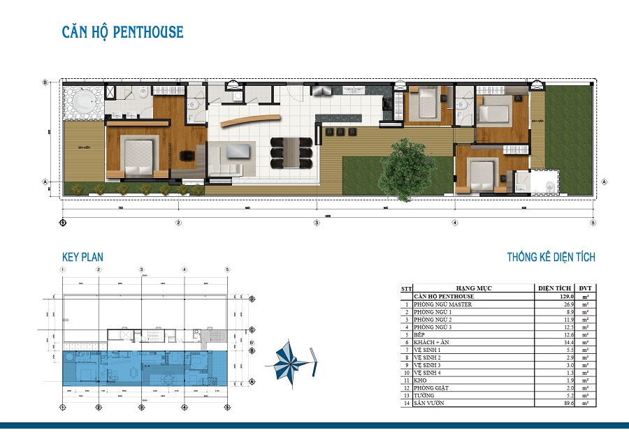 Thiết kế căn hộ penthouse