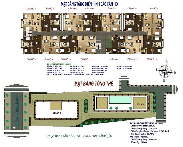 Tầng điển hình