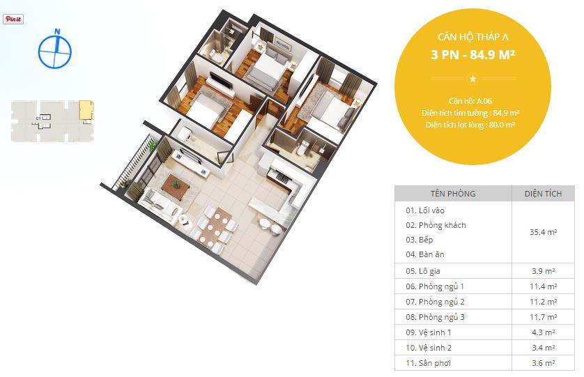 Thiết kế căn hộ A06