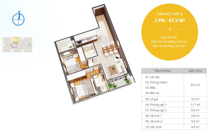 Thiết kế căn hộ A03