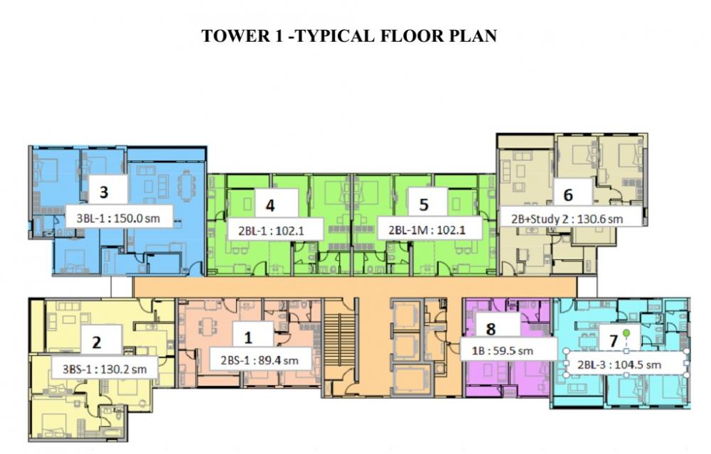 Tầng điển hình