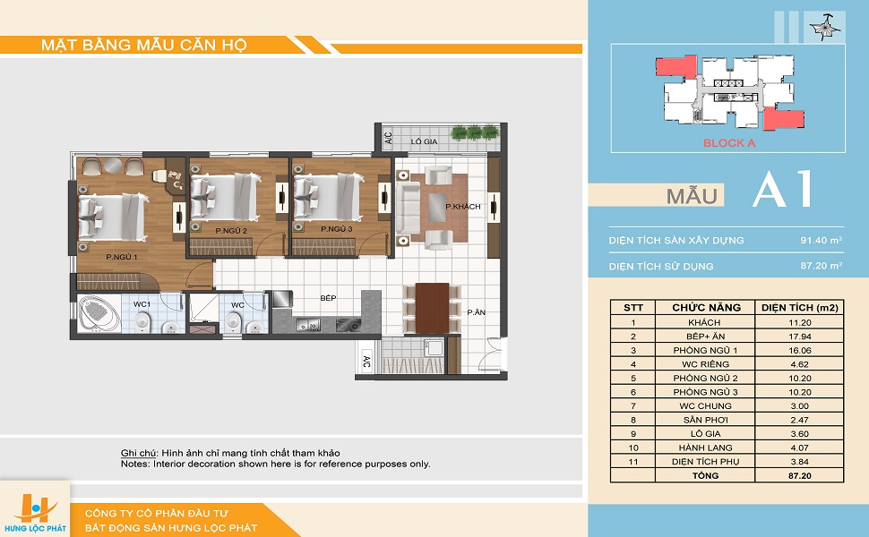 Thiết kế căn hộ A1