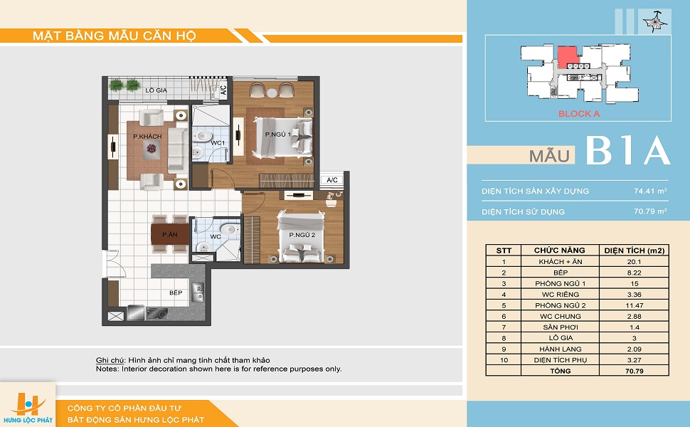 Thiết kế căn hộ B1A