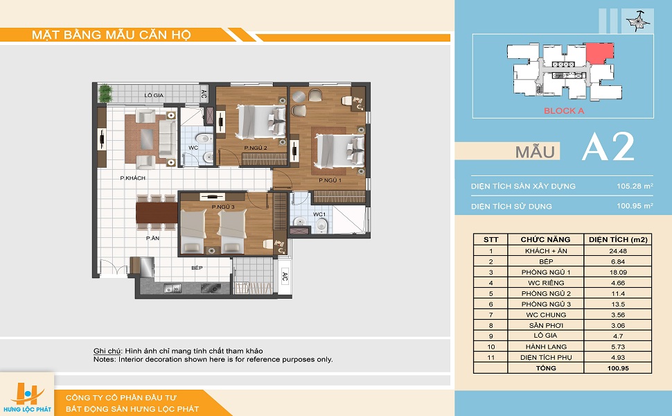 Thiết kế căn hộ A2