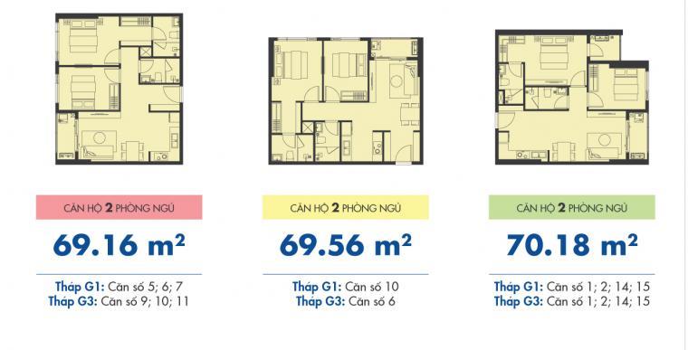 Thiết kế căn hộ số 1, 2, 14, 15