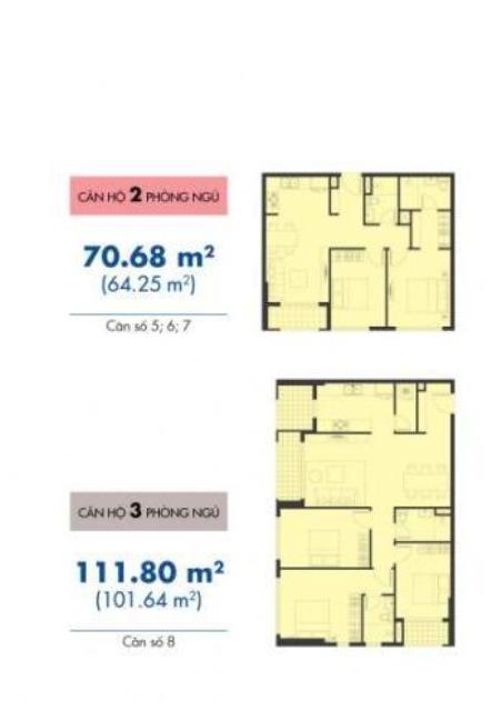 Thiết kế căn hộ số 5, 6, 7