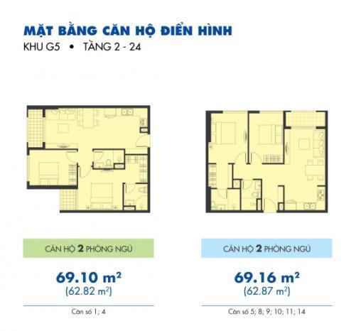 Thiết kế căn hộ số 5, 8, 9, 10, 11, 14