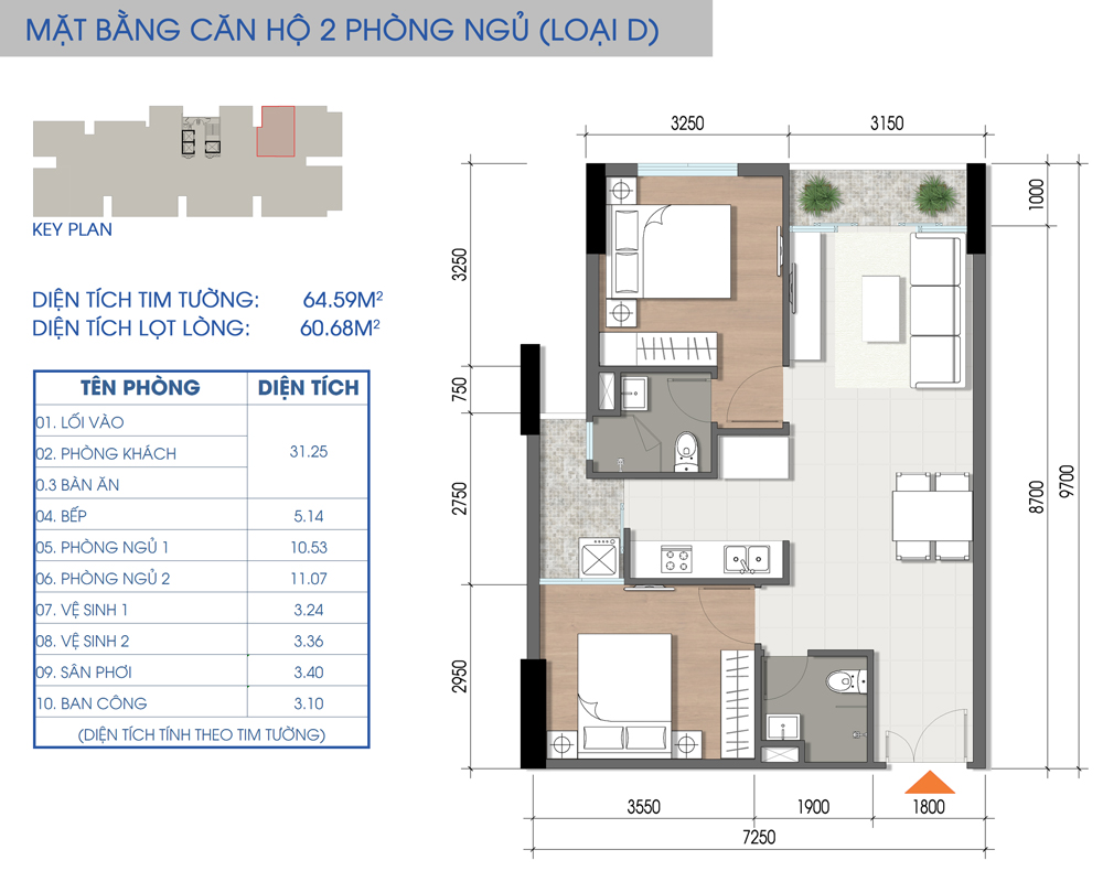 Thiết kế căn hộ D