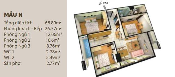 Thiết kế căn hộ N