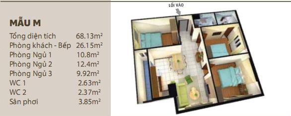 Thiết kế căn hộ M