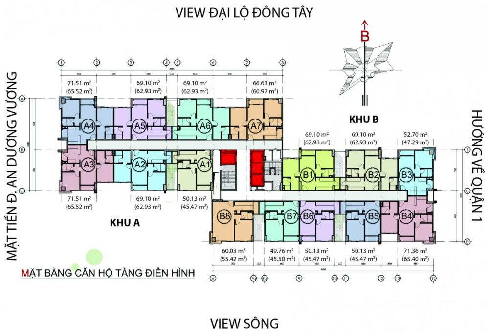 Tầng điển hình