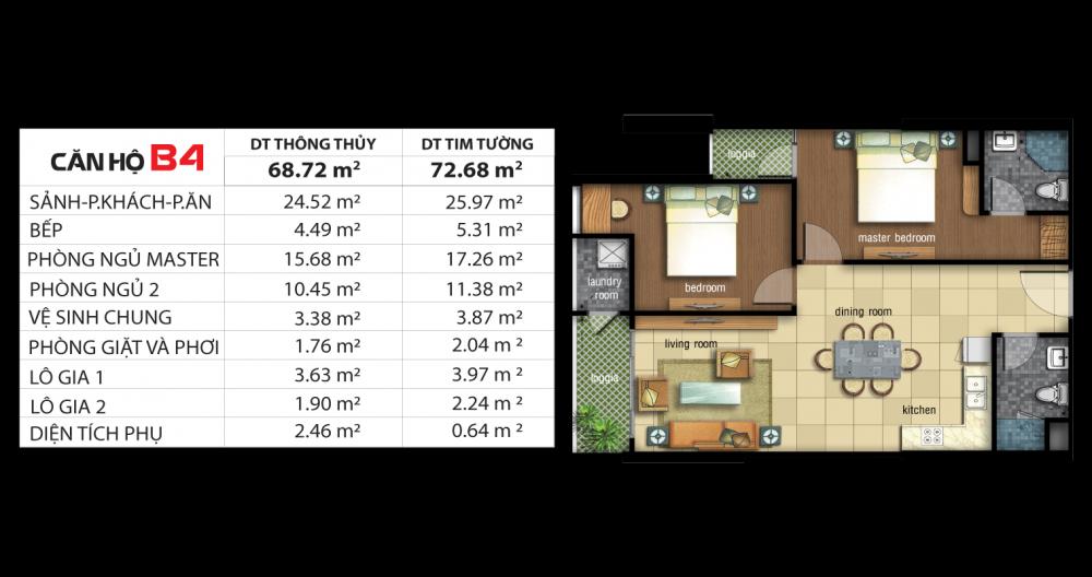 Thiết kế căn hộ B4