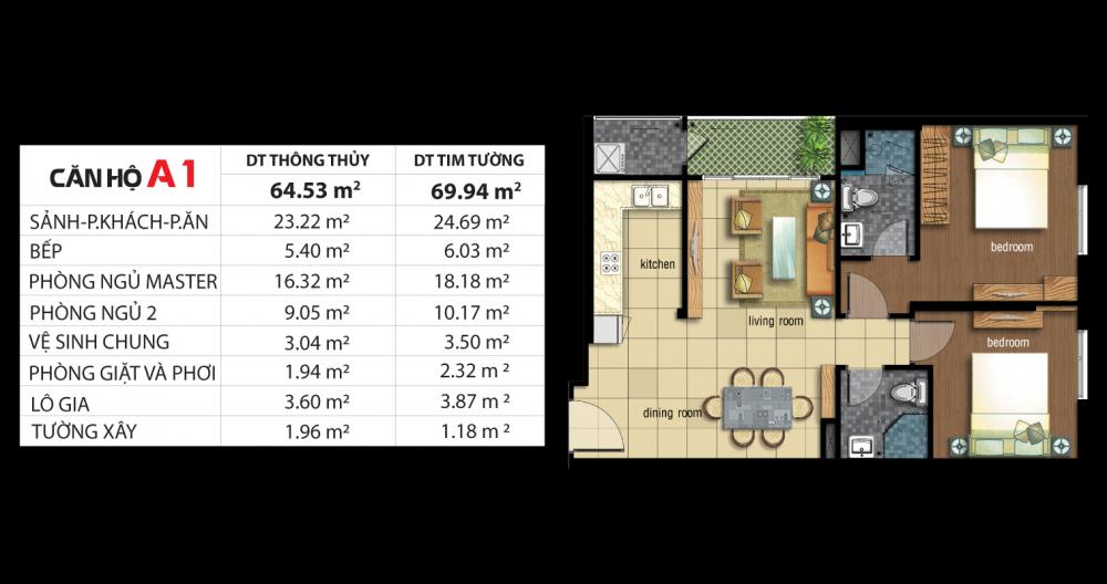 Thiết kế căn hộ A1
