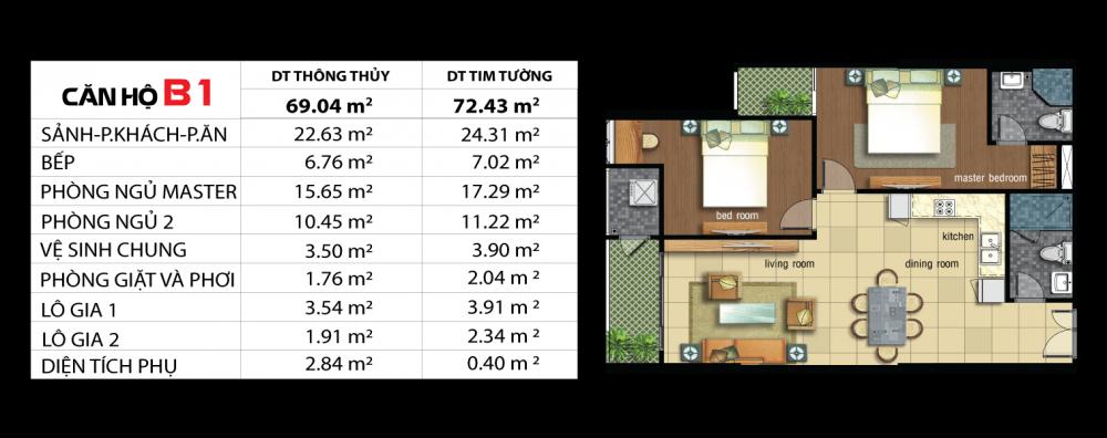 Thiết kế căn hộ B1